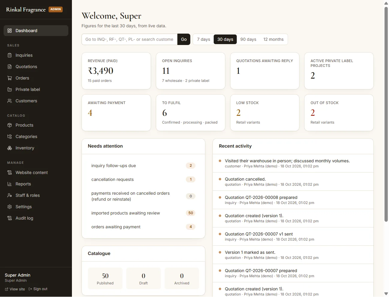 Rinkal Fragrance admin dashboard with revenue, open inquiries, quotations awaiting reply, stock alerts and recent activity